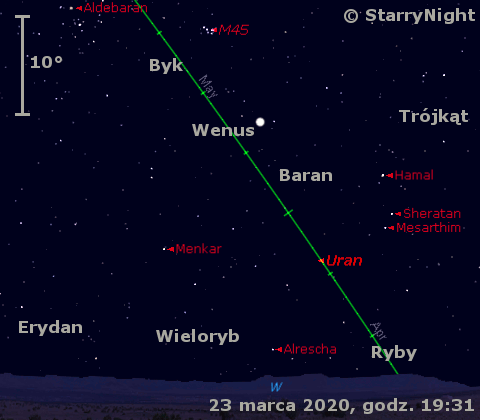 Położenie Urana, Wenus i Księżyca w czwartym tygodniu marca 2020 r.