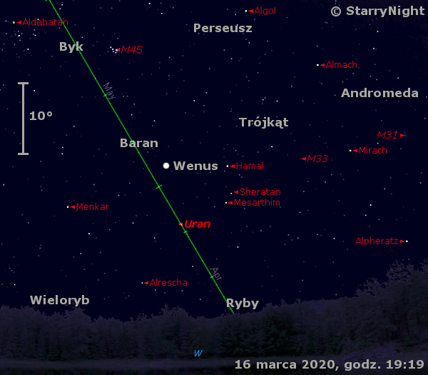 Położenie planet Uran i Wenus w trzecim tygodniu marca 2020 r.