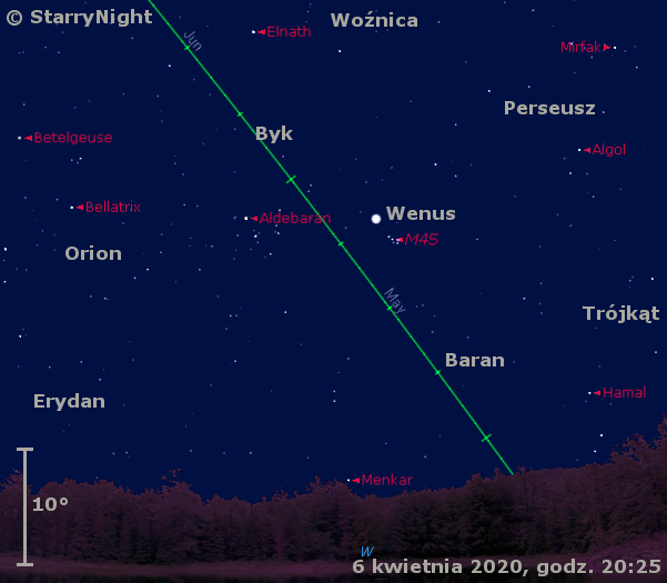 Położenie Wenus w drugim tygodniu kwietnia 2020 r.