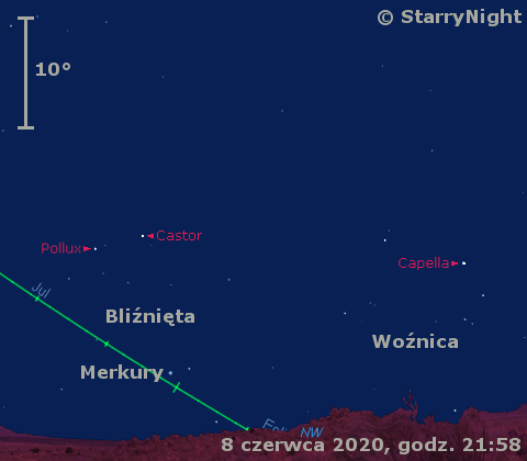 Położenie Merkurego w drugim tygodniu czerwca 2020 r.