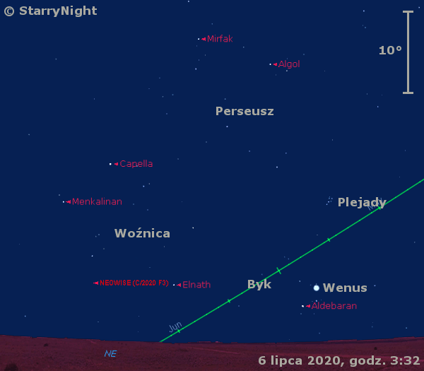 Animacja pokazuje położenie planety Wenus oraz komety C/2020 F3 (NEOWISE) w drugim tygodniu lipca 2020 r.