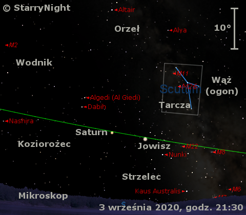 Położenie Jowisza i Saturna w pierwszym tygodniu września 2020 r.