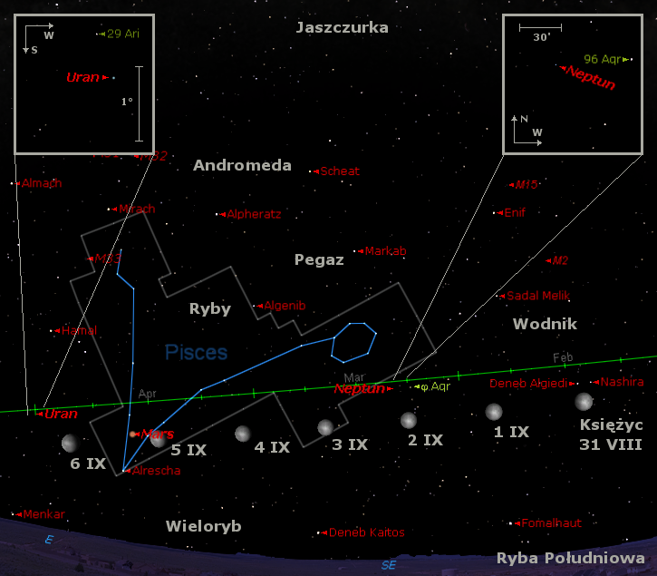 Położenie Księżyca oraz Neptuna, Marsa i Urana w pierwszym tygodniu września 2020 r.