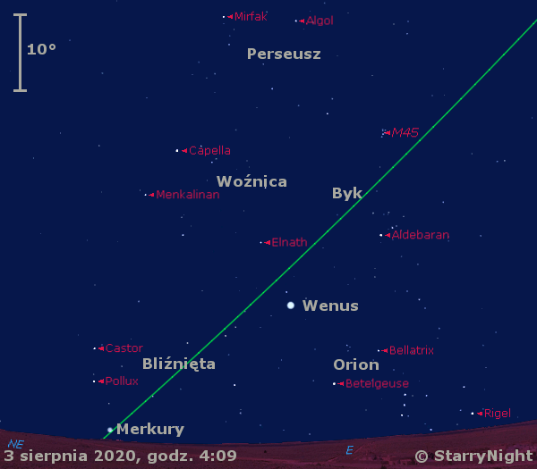 Położenie Wenus i Merkurego w pierwszym tygodniu sierpnia 2020 r.