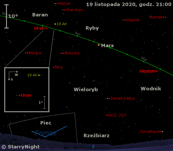 Położenie Neptuna, Marsa i Urana oraz Miry w trzecim tygodniu listopada 2020 r.