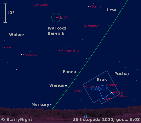 Położenie Wenus i Merkurego w trzecim tygodniu listopada 2020 r.